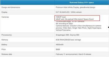 s11爆料最新信息大全,最新信息大全深度解析  第2张